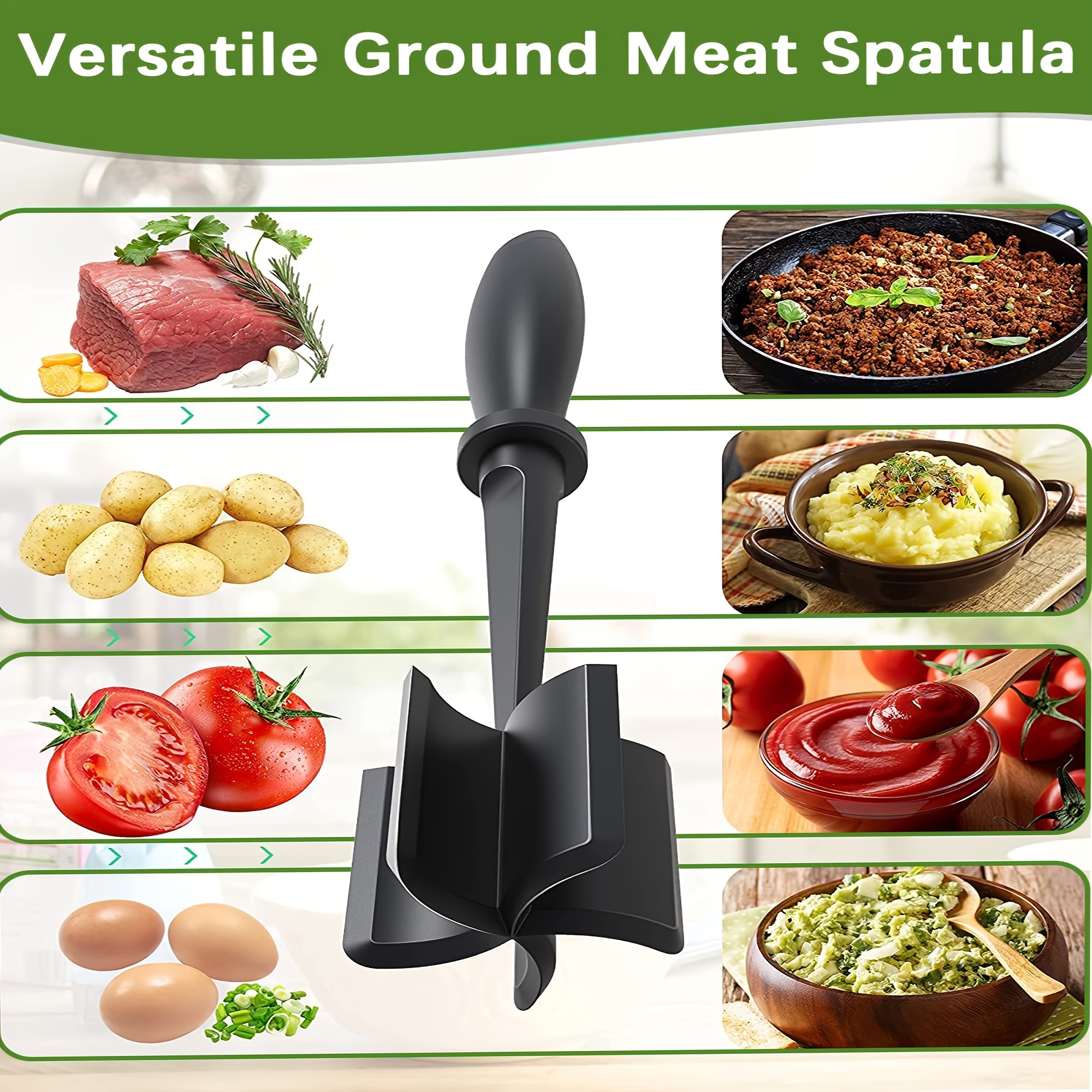 Upgrade Meat Chopper, Heat Resistant Meat Masher for Hamburger Meat, Ground Beef  Smasher, Nylon Hamburger Chopper Utensil, Ground Meat Chopper, Non Stick  Mix Chopper, Mix and Chop, Potato Masher Tool 