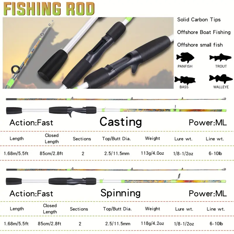 Sougayilang 2 section Fishing Rod Ml Power Carbon Casting - Temu