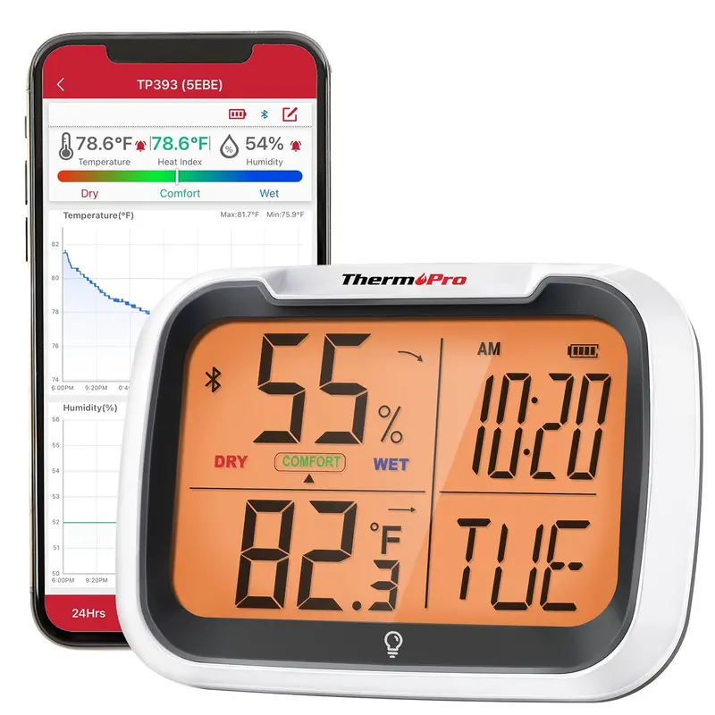 Thermopro Tp393 Digital Clock With Home Hygrometer Thermometer