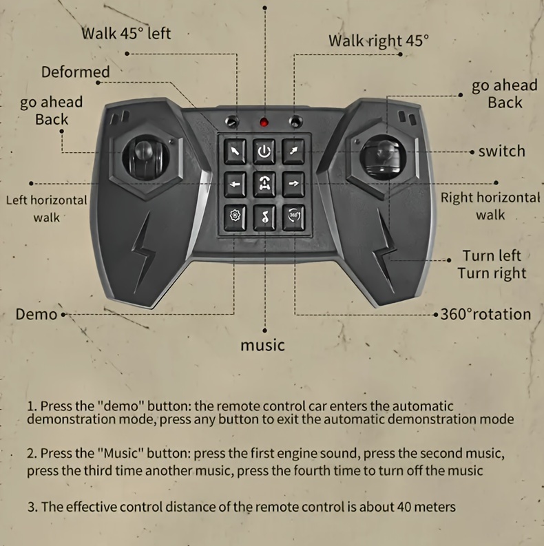 Second hand remote on sale control car