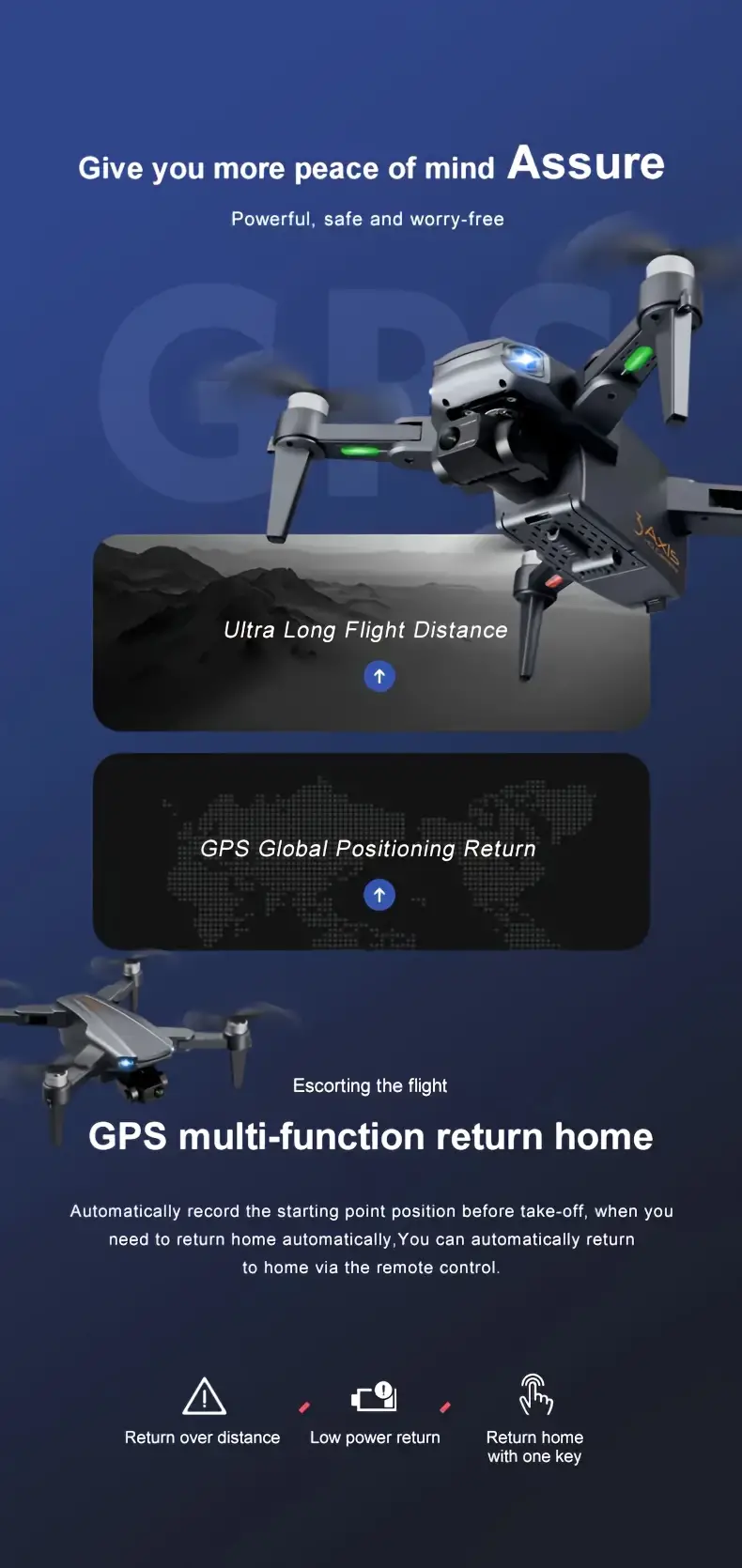 1pc new rg106 large size professional grade drone equipped with a three axis anti shake self stabilizing cloud platform hd high definition 1080p electronic double camera gps positioning return anti lost optical flow positioning stable flight details 2