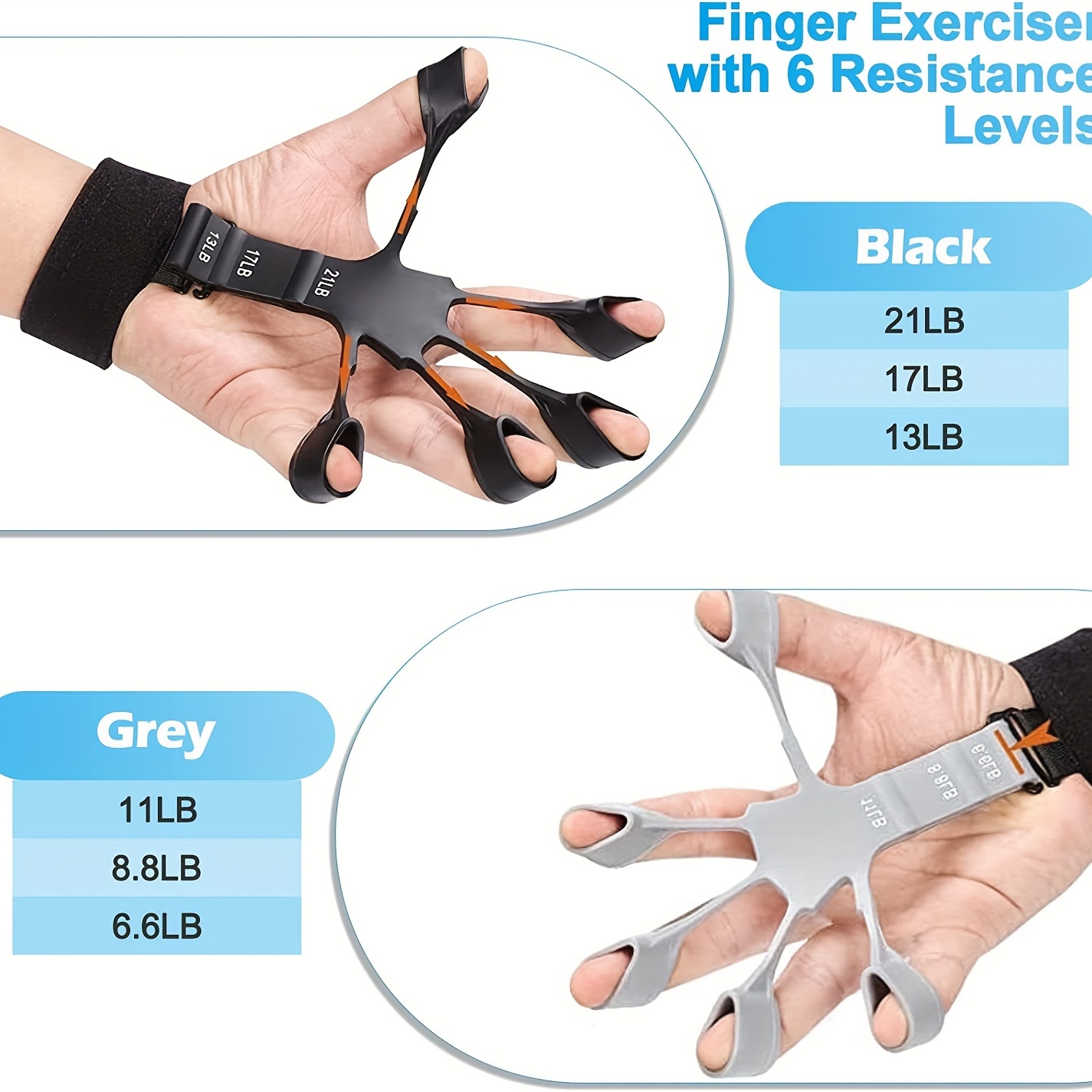 Grip Strength Trainer-2PCS Hand Grip Strengthener, Finger Forearm  Strengthener, Gripster Forearm Trainer, Hand Exercises for Grip Strength,  Finger