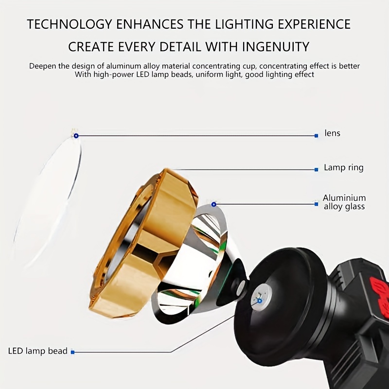 

1pc Rechargeable Led Headlamp With Lithium Battery, Waterproof Sensor Headlamp For Night Fishing