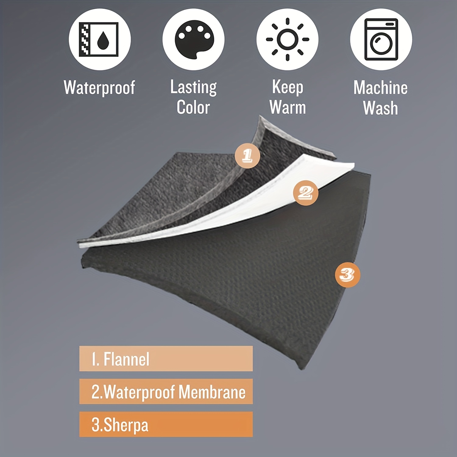 Waterproof Pet Blanket for Bed Couch Sofa Warm Flannel Sleep Dog Cat