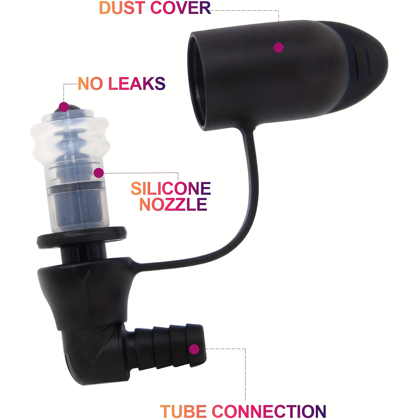 Hydration Drink Pack Replacement Bite Valve Nozzle Mouthpiece With On-off  Switch - Temu