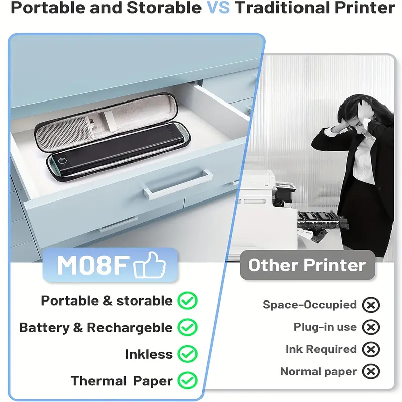 1pc thermal portable bt printer compact inkless printer for phone laptop portable printers wireless for travel support 8 5 x 11 us letter thermal printer details 3