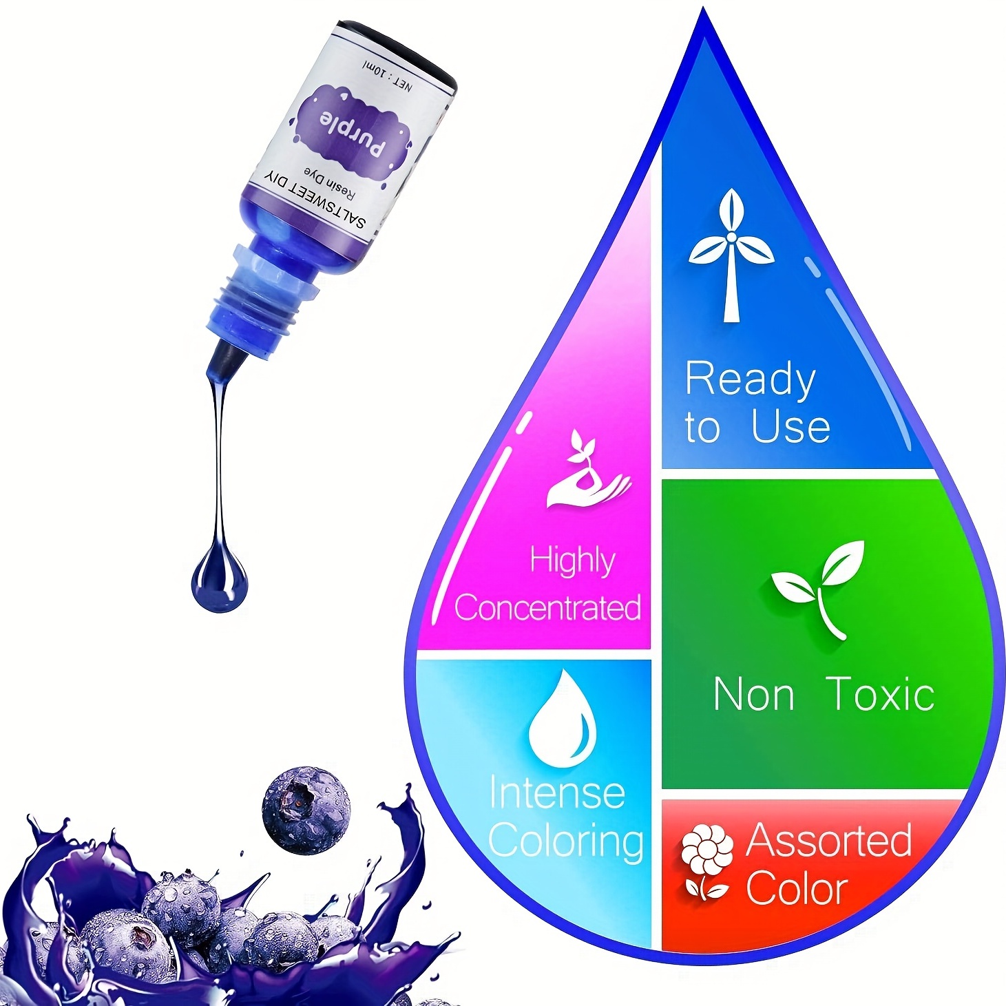 Epoxy Resin Pigment Epoxy UV Resin Dye Liquid Transparent For UV