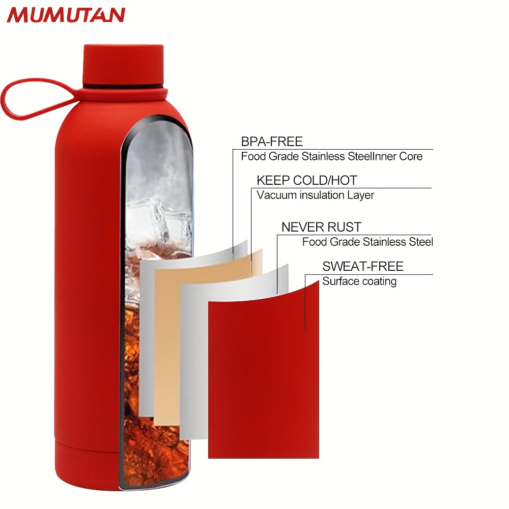 Sakura Train Collapsible Water Bottle Leakproof Valve - Temu