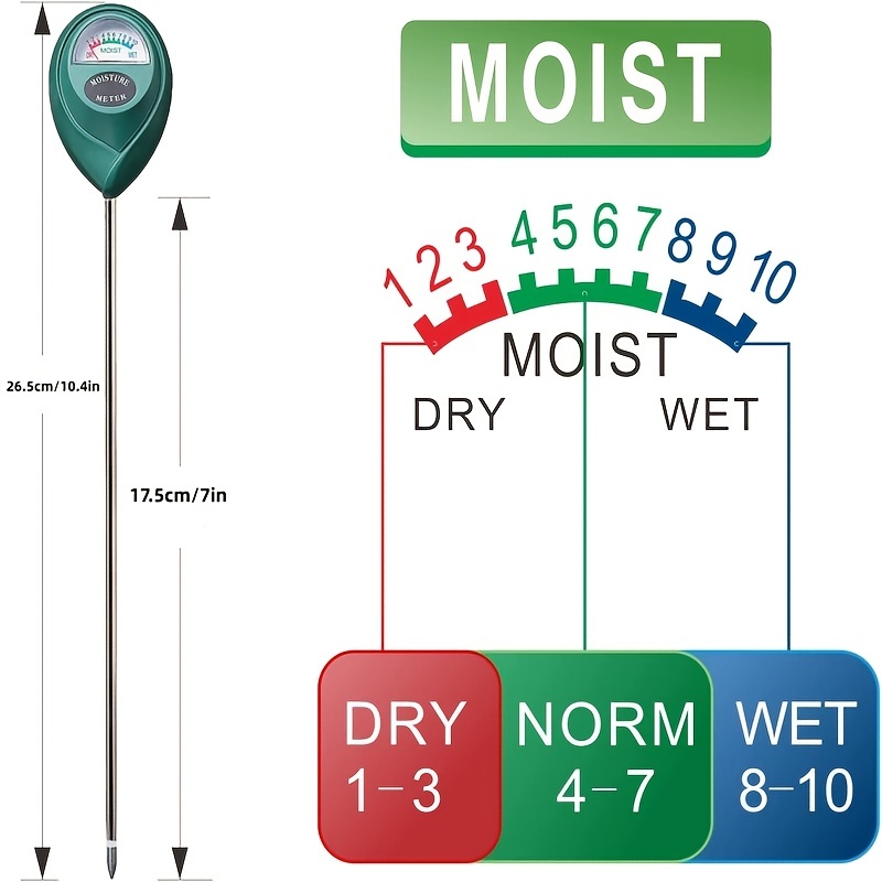 Soil Moisture Detector suitable For Gardening Greenhouses - Temu