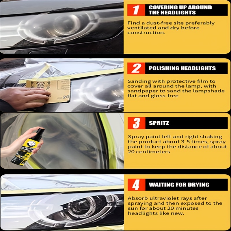 Mightlink 10/30ml Scratch Removal Spray Quickly Remove No-Odor Quick Penetration Hydrophobic High-Performance Restore Shine Maintenance Car Headlamp