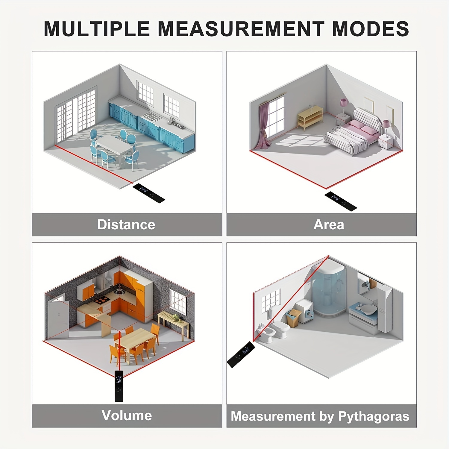 M-Cube laser measure review: measure a room with one device