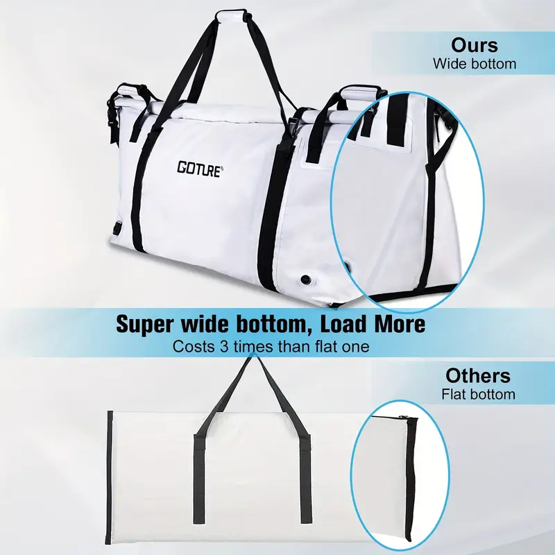 Insulate Fish Cooler Bag, Large Kill Bag, Takes up Less Space, Easy to  Clean, Perfect Leakproof Sea, Lake and River Fishing - China Fishing Bag  and Bag price