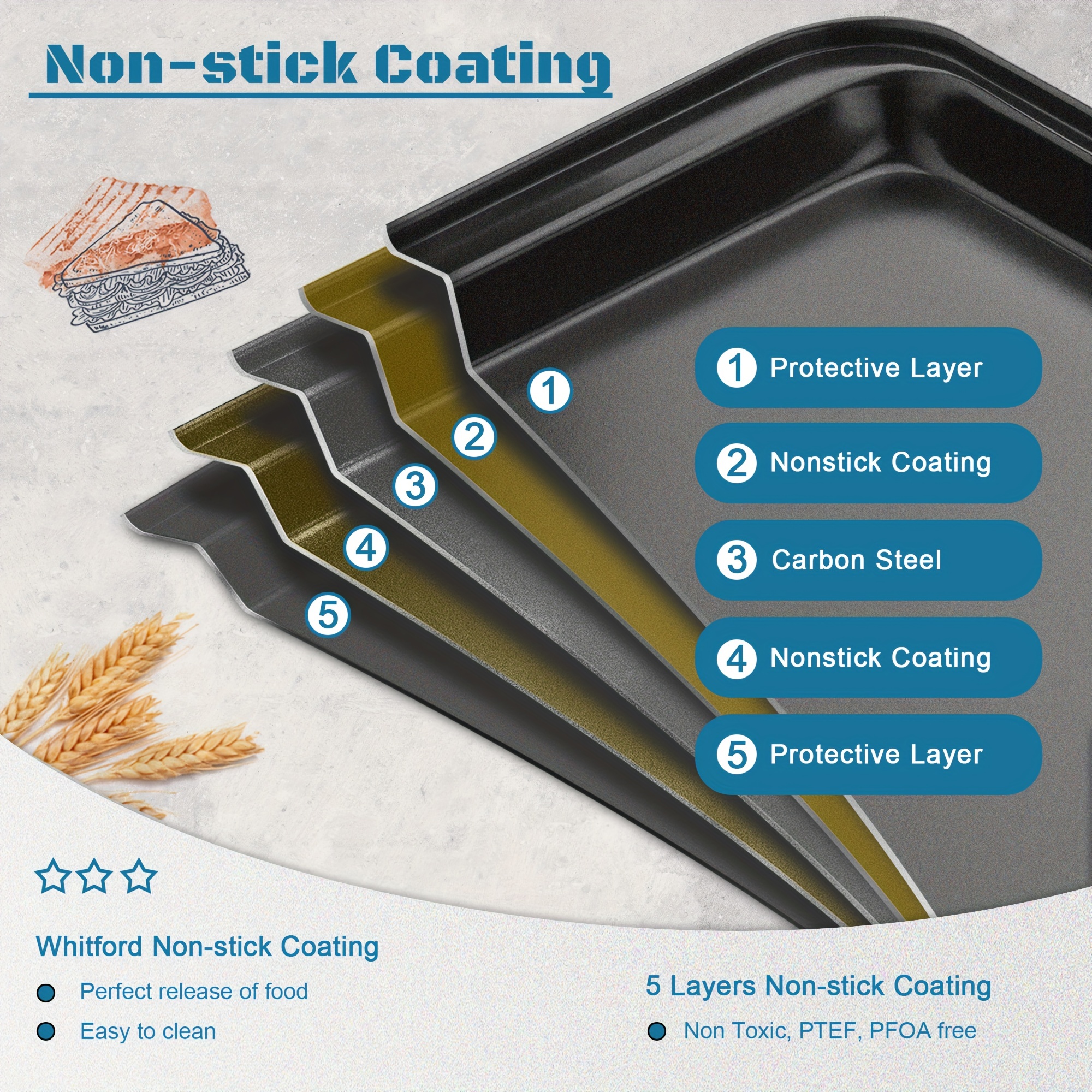 Baking Sheets, Small Cookie Sheets, Baking Tray, Nonstick Carbon