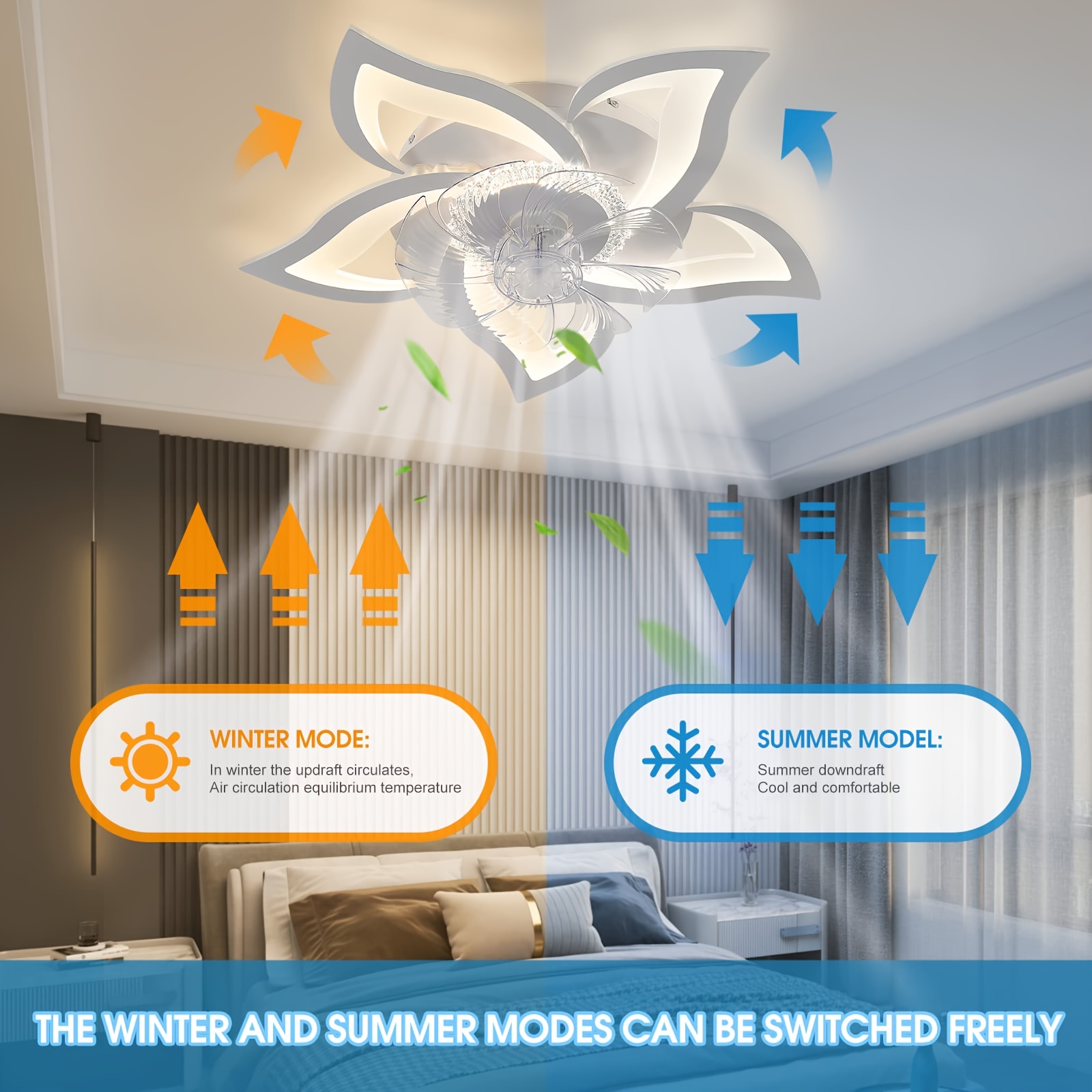 Ventilatore Da Soffitto Con Luce - Ventilatore Da Soffitto Moderno Con Luce  LED Intelligente E Telecomando, 6 Velocità, 3 Colori, Dimmerabile Per
