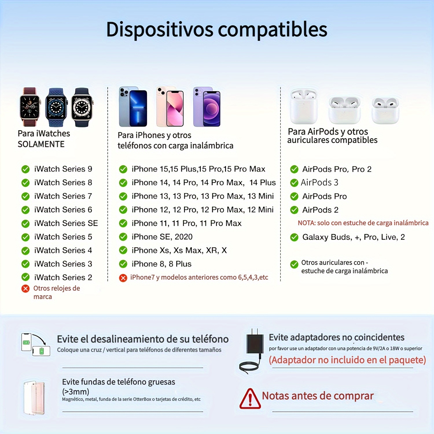  Cargador inalámbrico magnético, estación de carga inalámbrica 4  en 1, múltiples dispositivos para Apple iPhone 15/15 Pro/15 Plus/15 Pro Max,  14,13,12 Pro/Max/Mini/Plus, AirPods, Apple Watch, color rosa : Celulares y  Accesorios