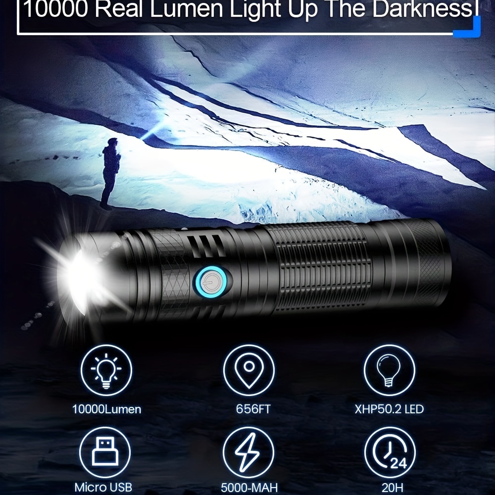 2023's Best High Lumen Flashlights: Over 10,000 Sold!