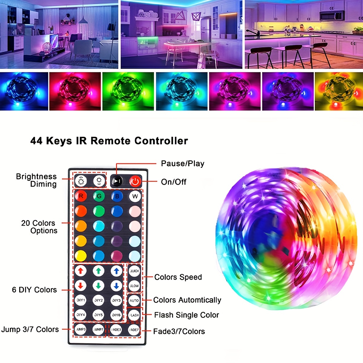 How RGB LEDs work and how to control color