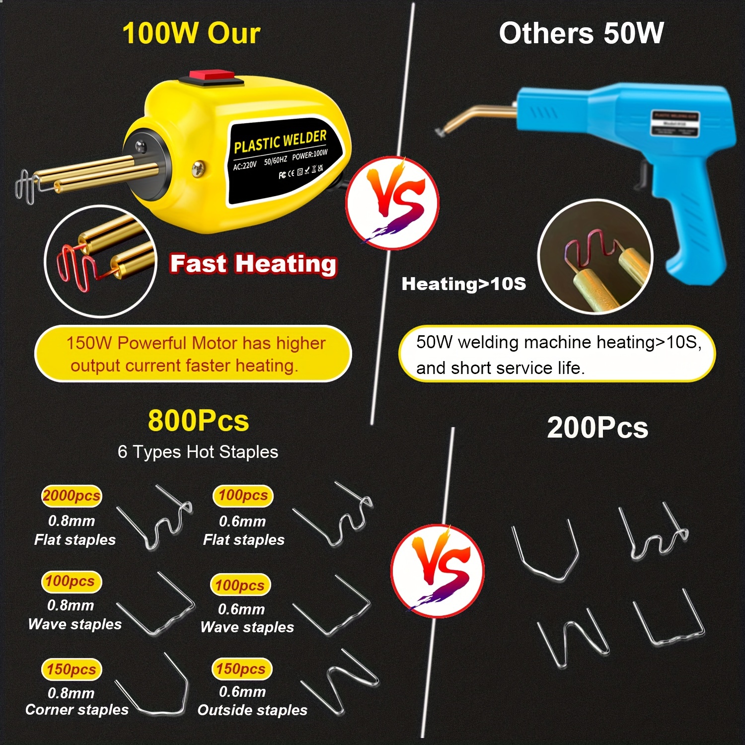 Us Plug 110v Hot Plastic Welding Machine Soldering Iron Heat - Temu