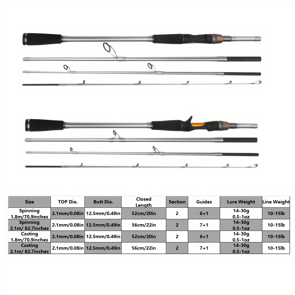 1.8m High Quality 2 Section Winter Casting Fishing Spinning Rod