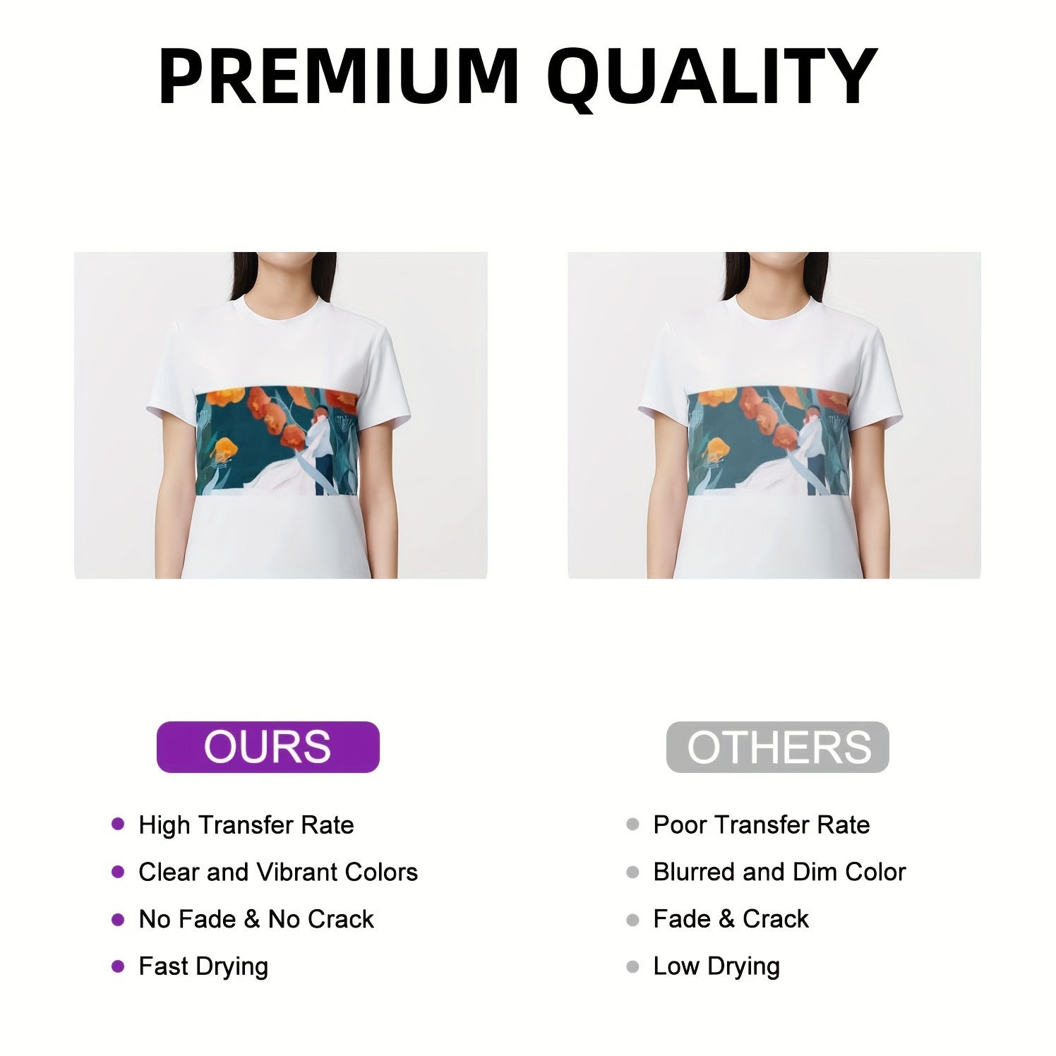Buy Wholesale China A3 A4 35-140gsm Premium Sublimation Inkjet Heat  Transfer Paper For Custom T-shirt Design & Sublimation Paper No Butcher  Paper at USD 0.1