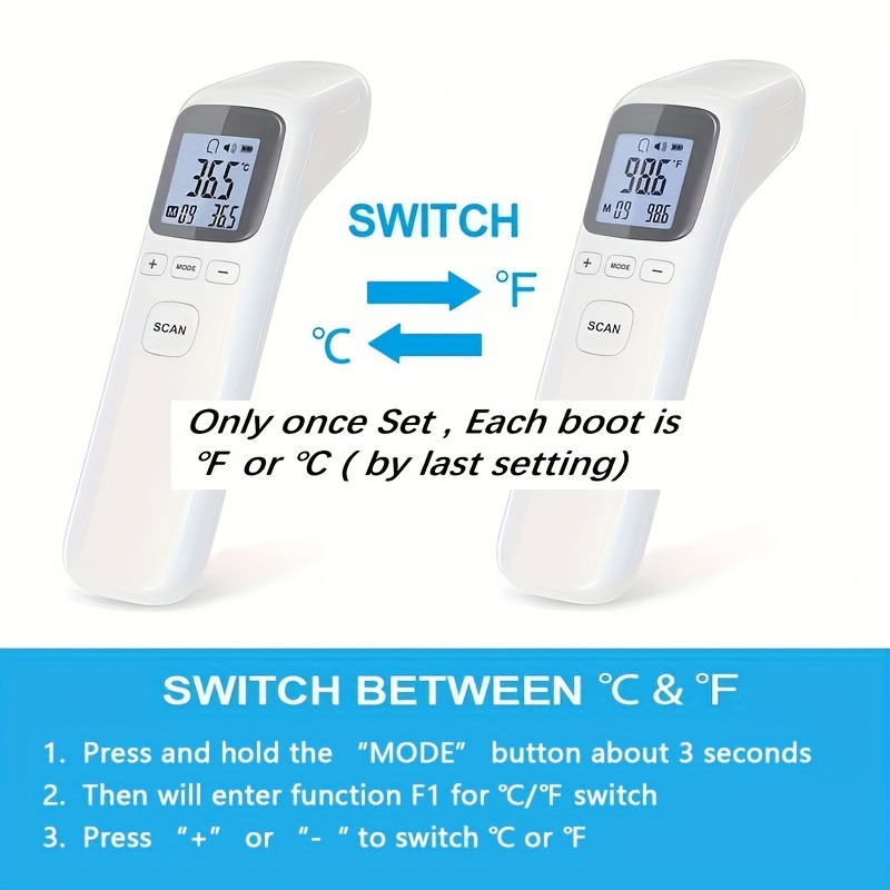 High Temp Digital Thermometer with Rubber Boot