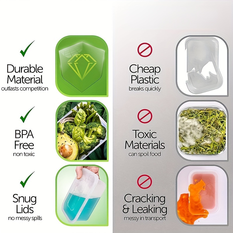 Contenitori Per Alimenti In Plastica Senza BPA Da 10 Pezzi Da 26 Oz Con  Coperchi - Per La Preparazione Dei Pasti E La Conservazione - Lavabili In  Lava