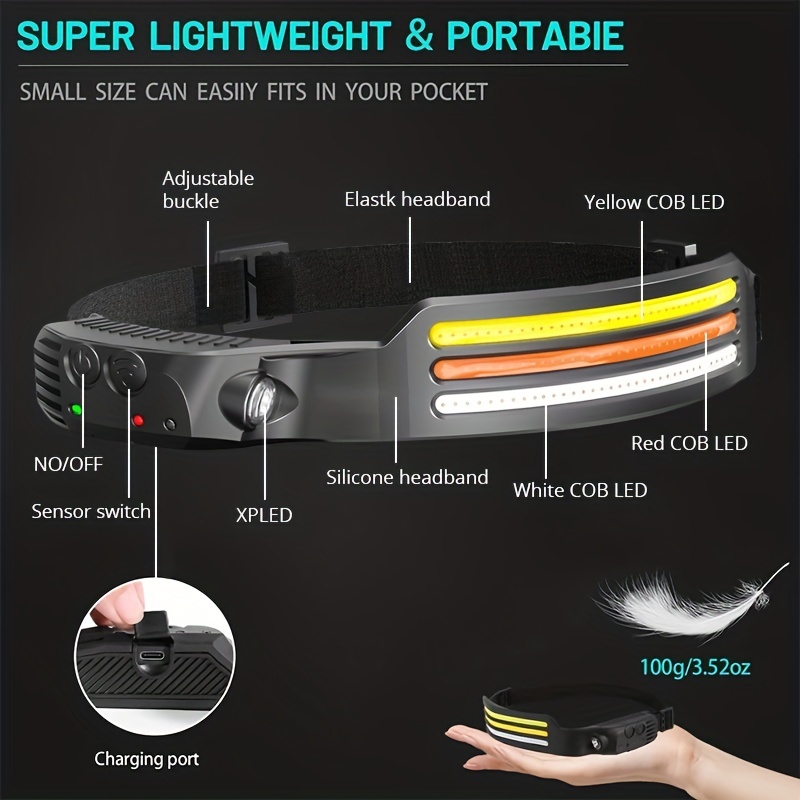 Comprar Mini linterna frontal recargable con Sensor potente para pesca,  Camping, linterna frontal USB, luz LED frontal COB