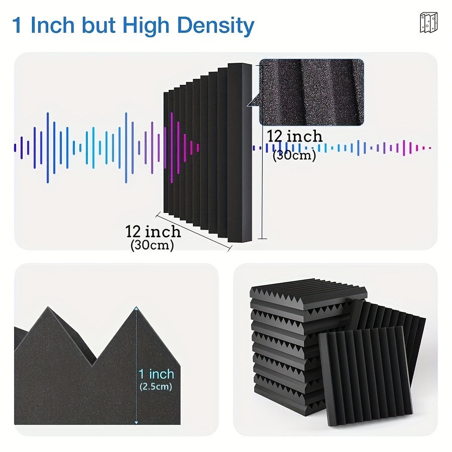 12 pack Acoustic Panels Self-Adhesive, 12X 12X 0.4Sound Proof Foam  Panels,Soundproof Wall Panels High Density, Sound Panels for Wall  Decoration and