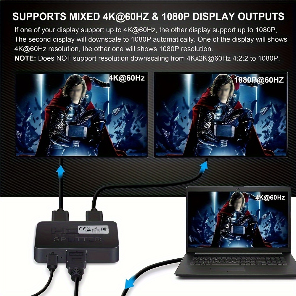 avedio links 4K@60Hz HDMI Splitter 1 in 2 Out, 2 Way HDMI Splitter for Dual  Monitors, 1x2 HDMI 2.0 Splitter Video Distributor Mirror Only, Support