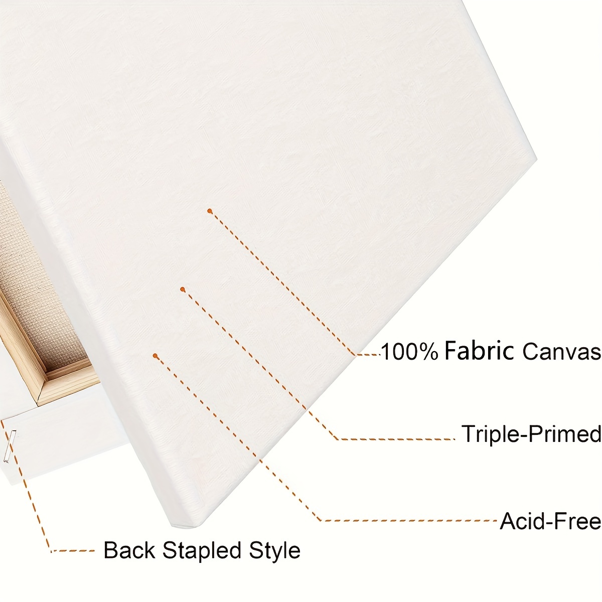 Pre Stretched Canvases For Painting Large Blank Canvas - Temu