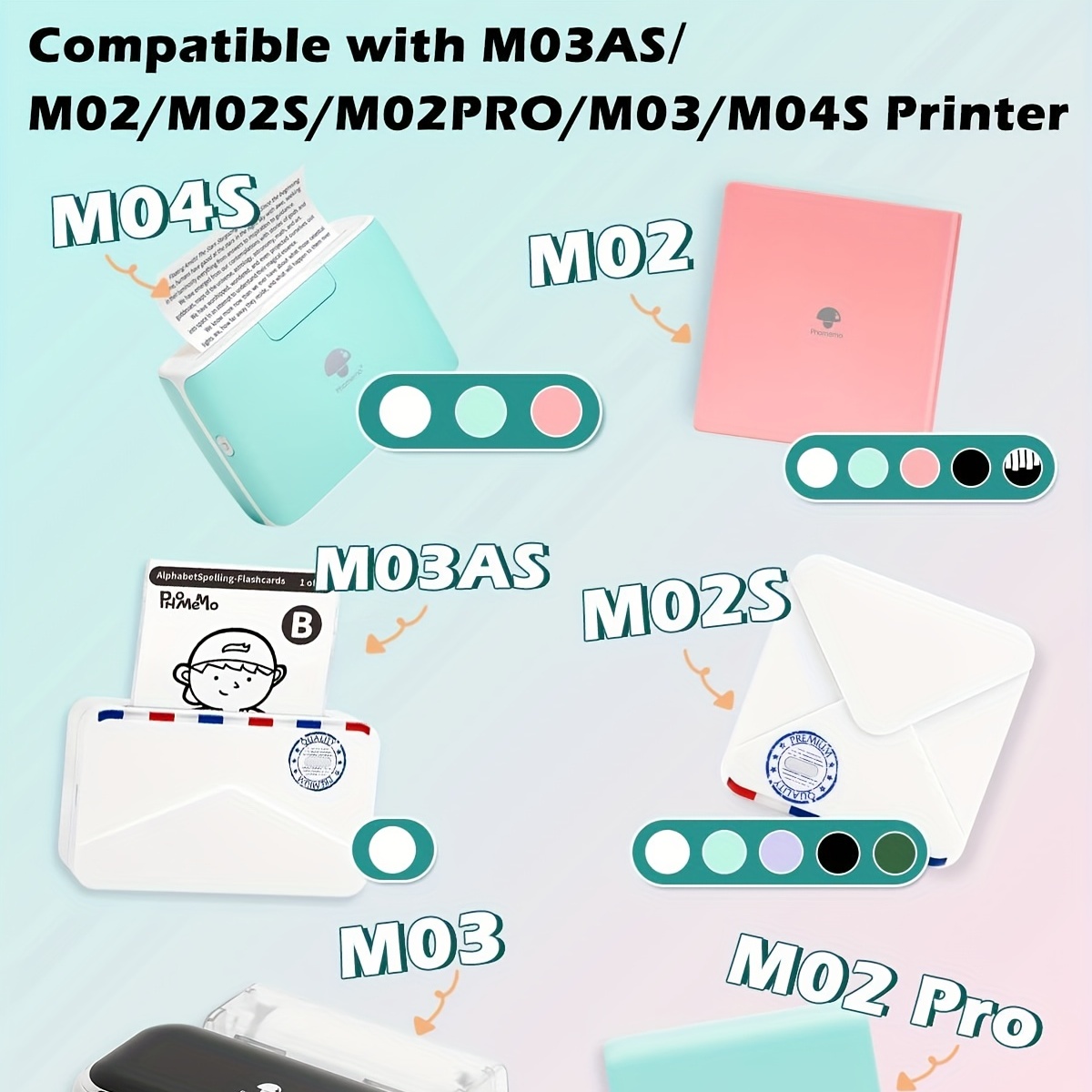 3 Rolls Phomemo Semi-transparent Sticker Thermal Paper, Self-adhesive For  For Phomemo M02/m02 Pro/m02s/m03/m04s/m03as Mini Pocket Printer, 50mm X  98.43inch, Diameter 30mm - Office & School Supplies - Temu