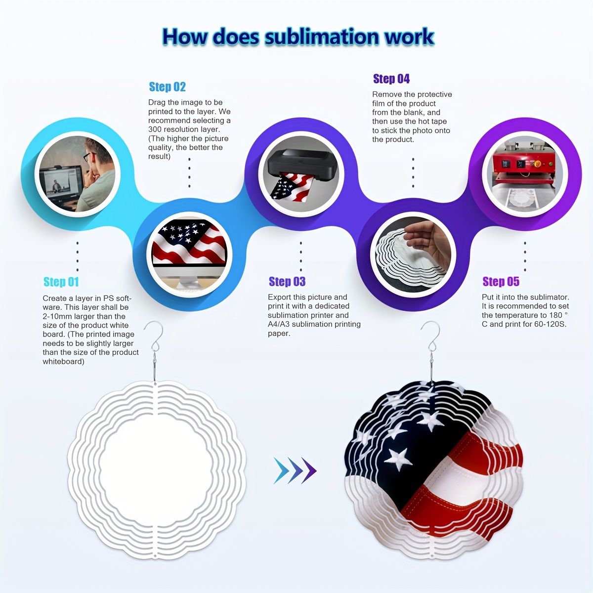 Double-Sided Sublimation Blanks Aluminium Wind Spinner Round (Round, 10  inch) (LB015R25FL)