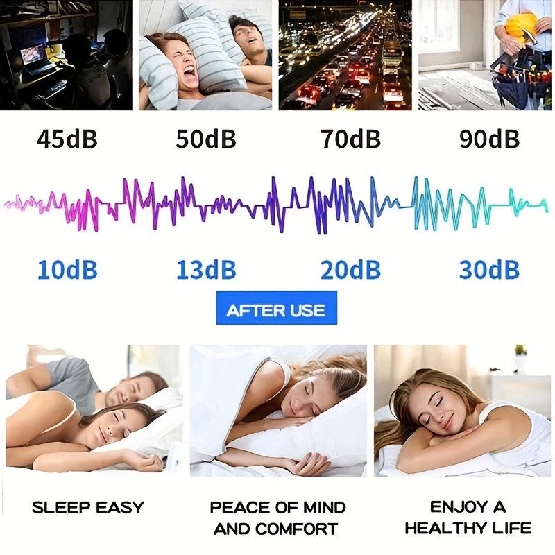 24 Bouchons D'oreille Anti bruit Pour Dormir À Rebond Lent - Temu