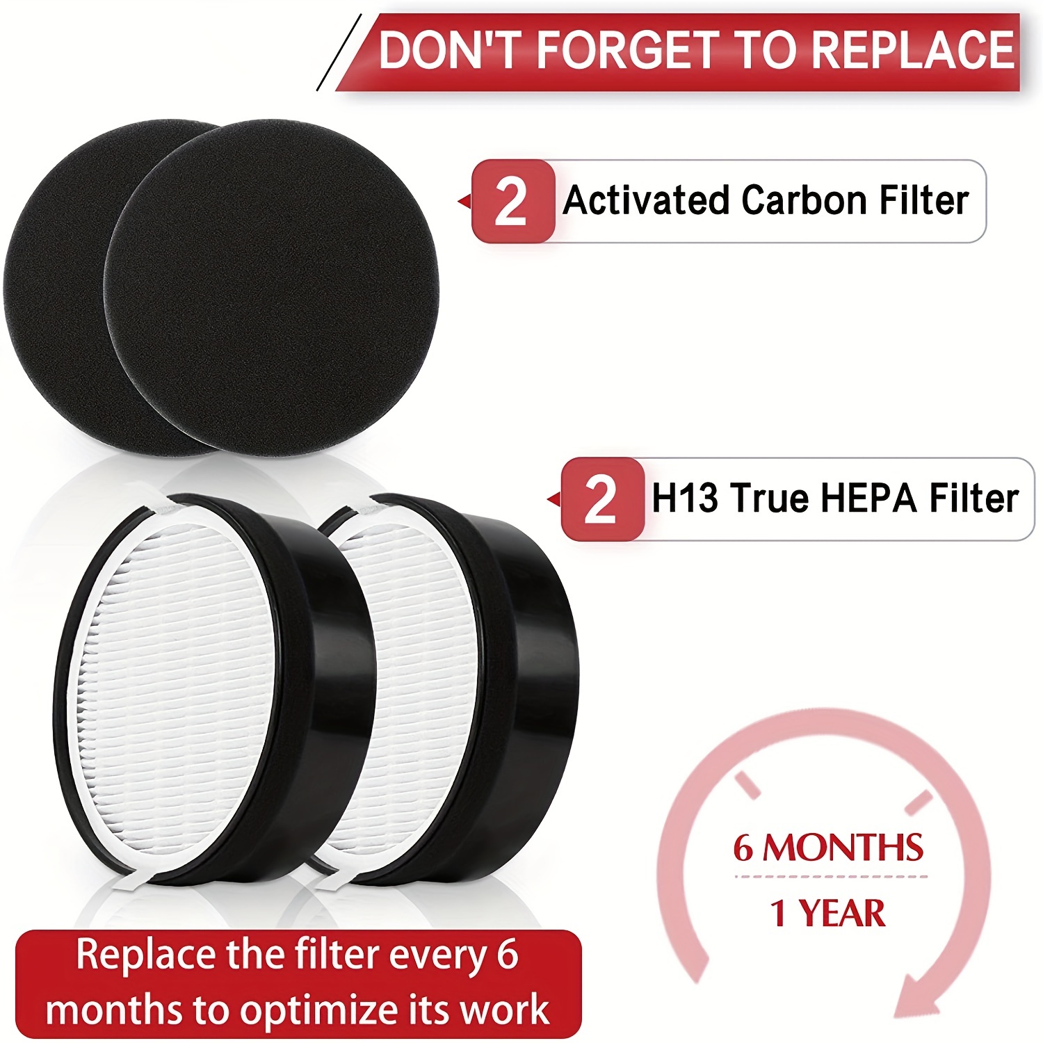 LV-H132 Replacement Filter Compatible for LEVOIT LV-H132 Air Puifier,  3-in-1 Pre, H13 True HEPA, Activated Carbon Filtration System, Replace Part