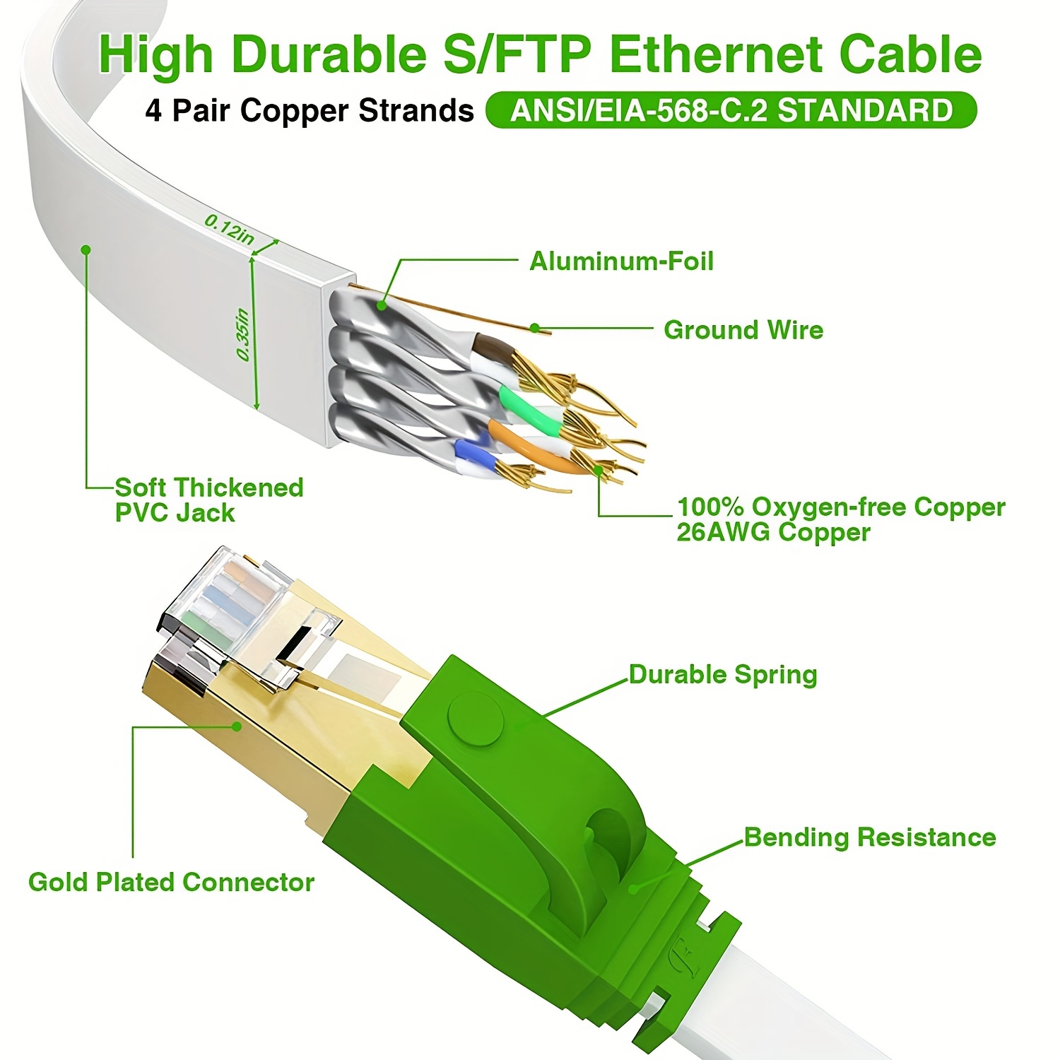 Cable Ethernet 30m, Cat 6 Cable Rj45 Plat Câble Internet 30 Mètres