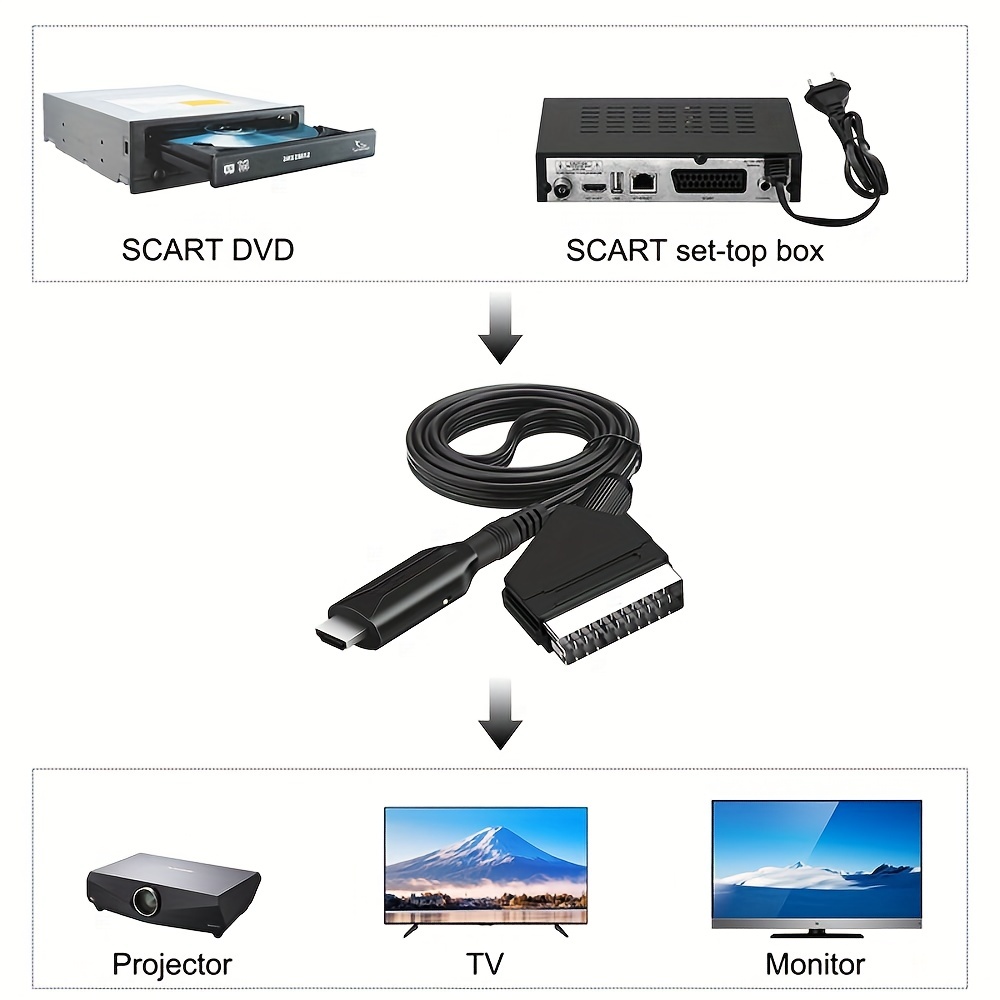 2022 New Style Scart To Cable 1 Meter Long Convenient - Temu