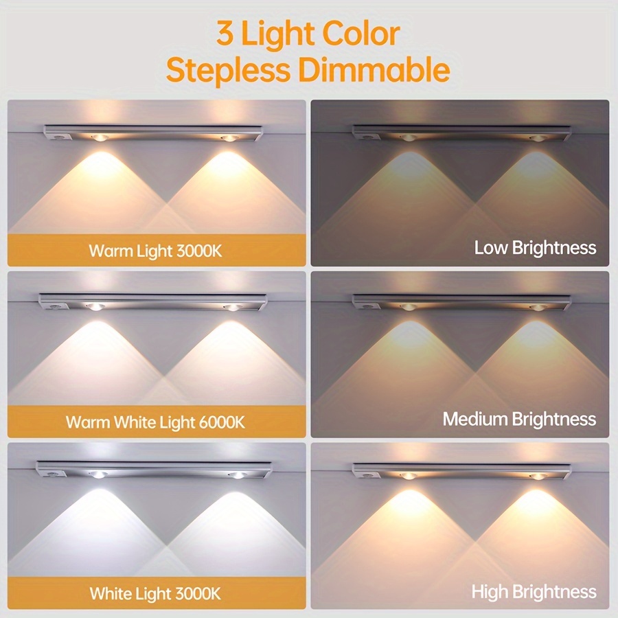 Livired Luces LED Armario,Luz con Sensor de Movimiento Recargable