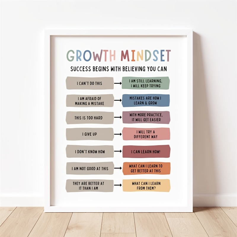  We All Grow At Different Rates, Classroom Poster, Growth  Mindset, Boho Classroom Decor, Teacher Quote, Therapy Office Decor, School  Psychologist, Playroom Decor, Child Art, Unframed (11X14 INCH) : Handmade  Products