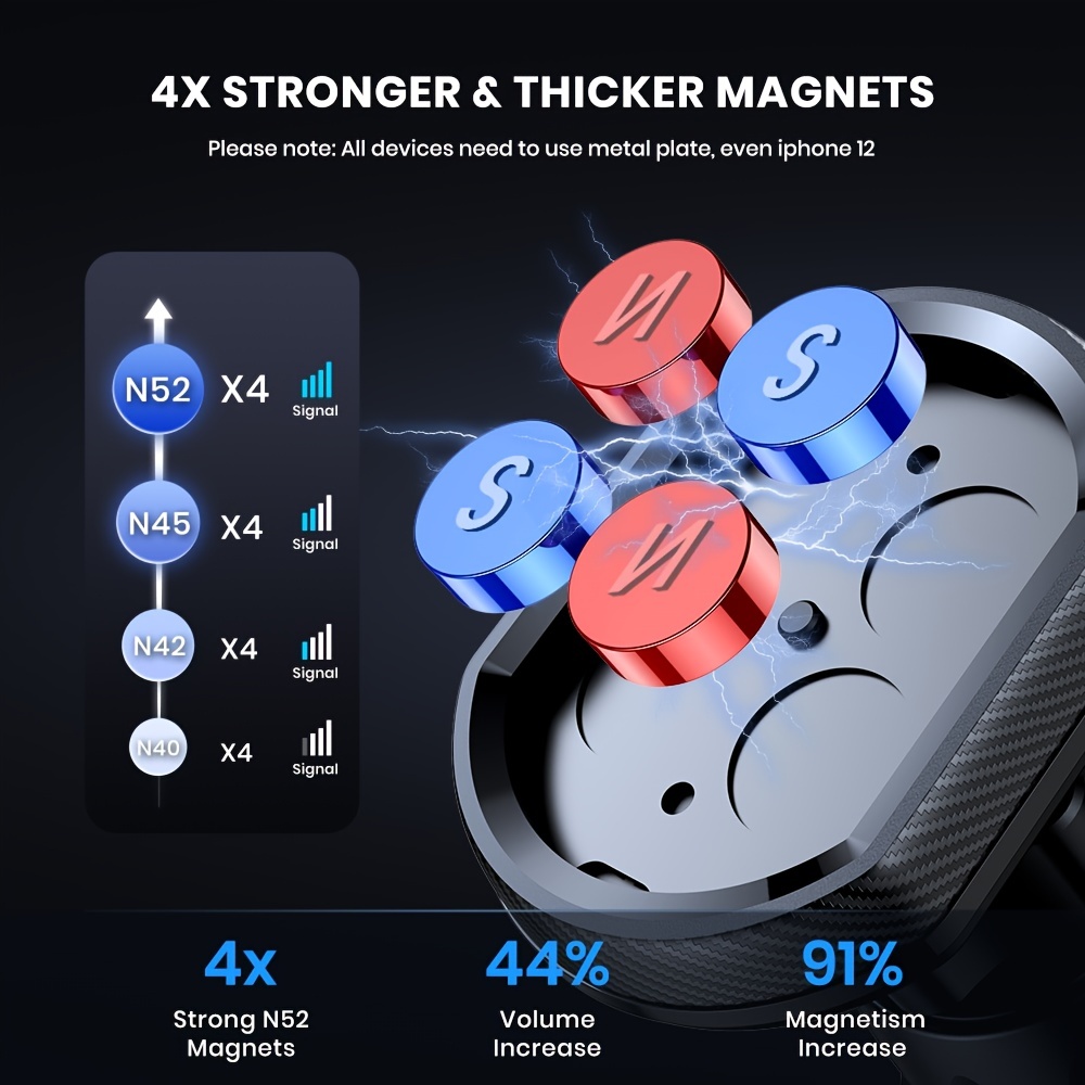 Industrial Strength Suction Cup Car Phone Mount Holder