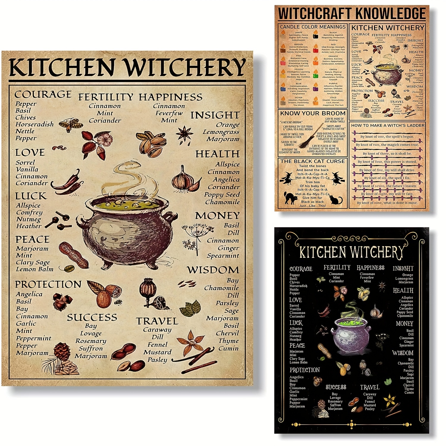 Canvas Poster Magical Herbs And Their Uses Witchy Poster - Temu