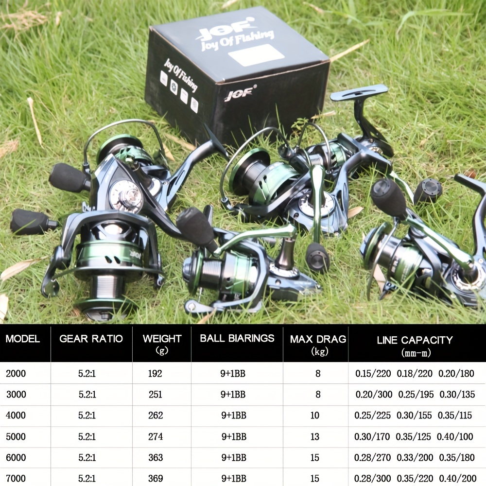 Buy Small Raincoat Wheels Fish Spinning Fishing Reel 5.2:1 9Bb