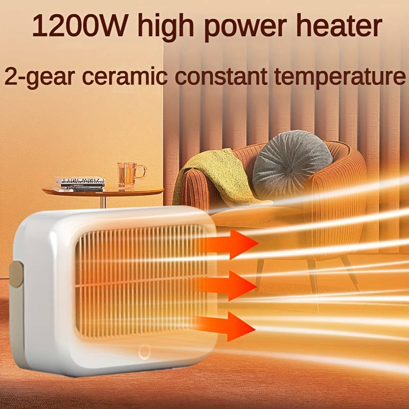 Mini Calefactor Portátil Para El Invierno Con Control 500 W