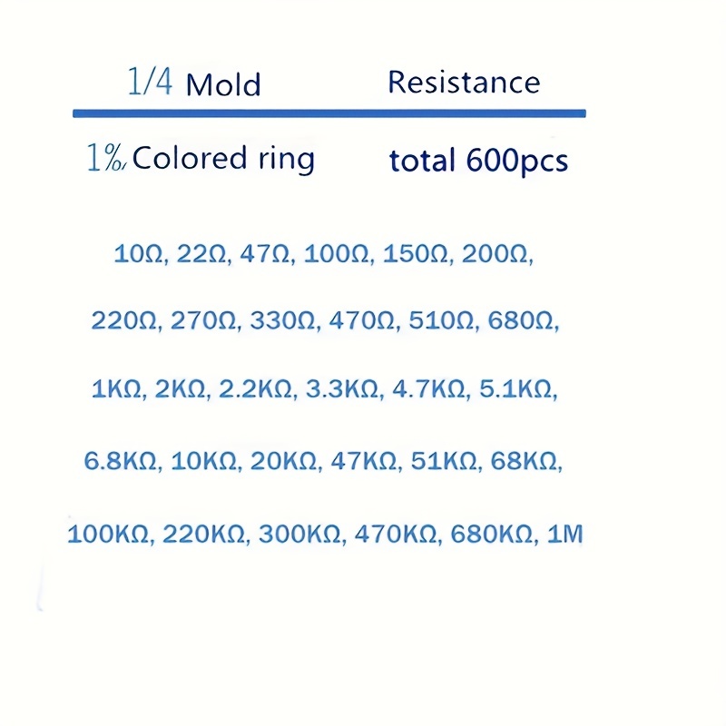 Kit resistenze 30 valori, 600 pezzi, 1/4W, 10R-1M