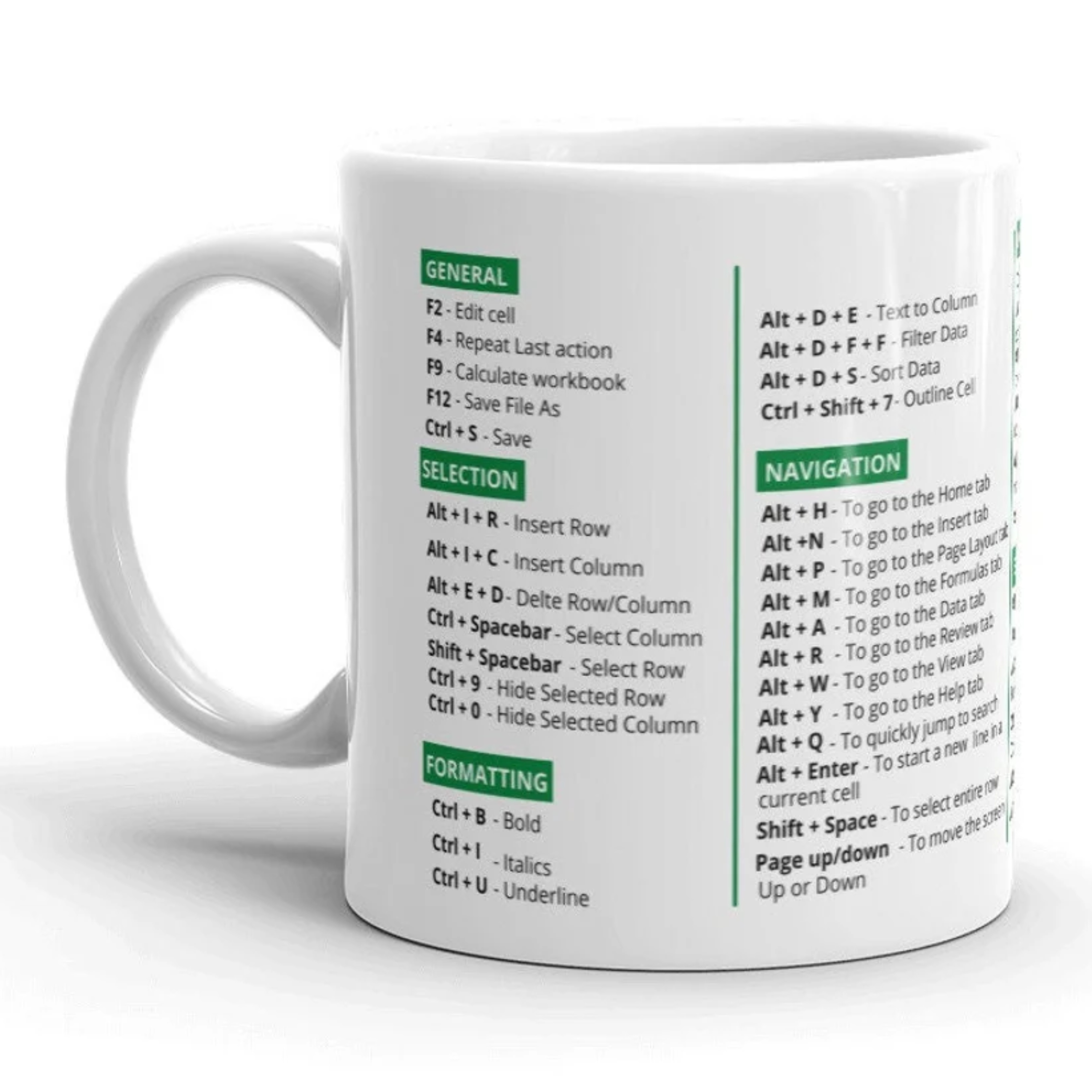 Excel Shortcut Mug Microsoft Excel Shortcut Keys - Bluefink