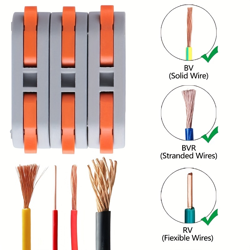 Tipos de cables eléctricos: guía rápida