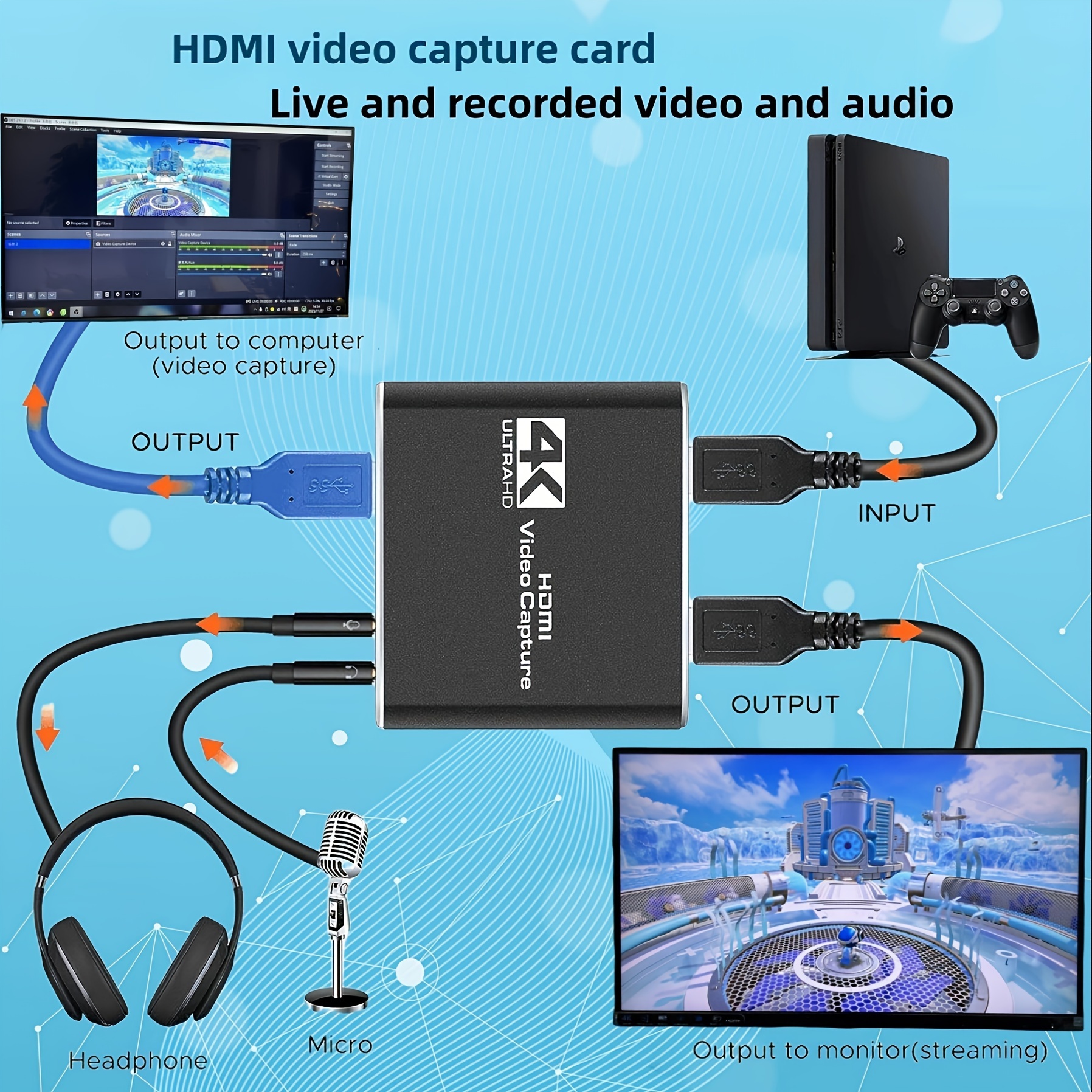 HDMI Video Capture Cards with Loop Out - View Time