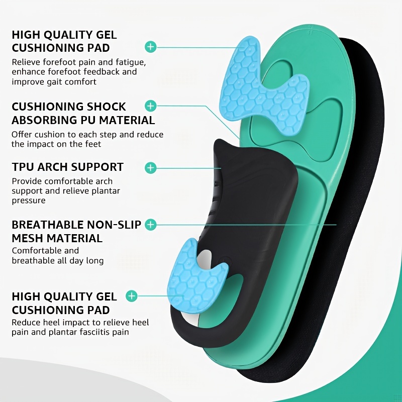 High impact shoe on sale insoles