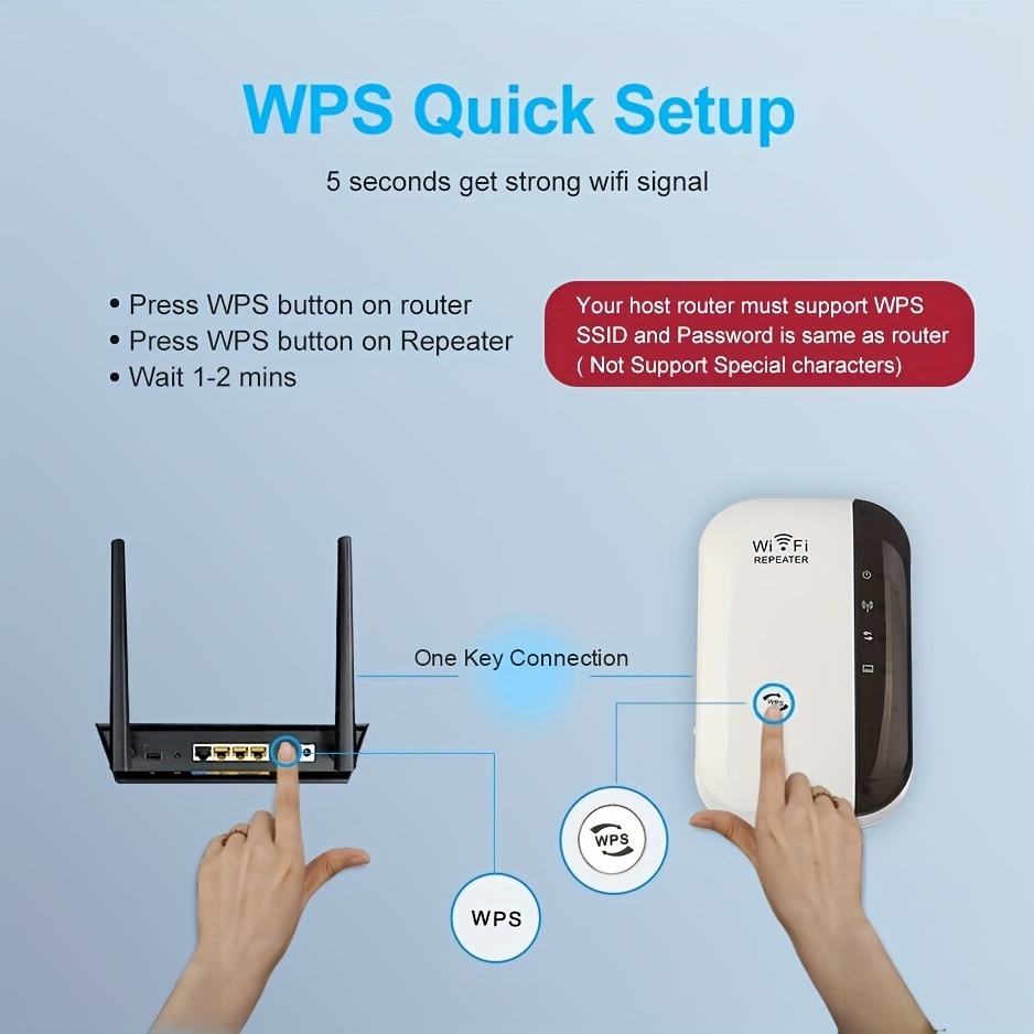 Technomart Wireless-N Wifi Repeater 300 Mbps WiFi Range Extender -  Technomart 