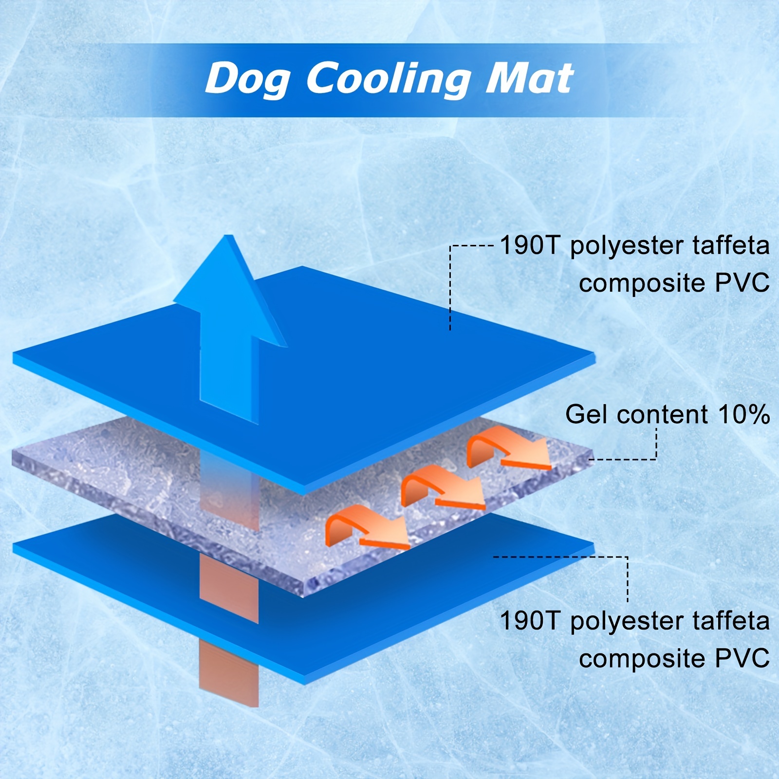 Cool Care Technologies Pillow Cooling Pad - Pressure Activated Gel