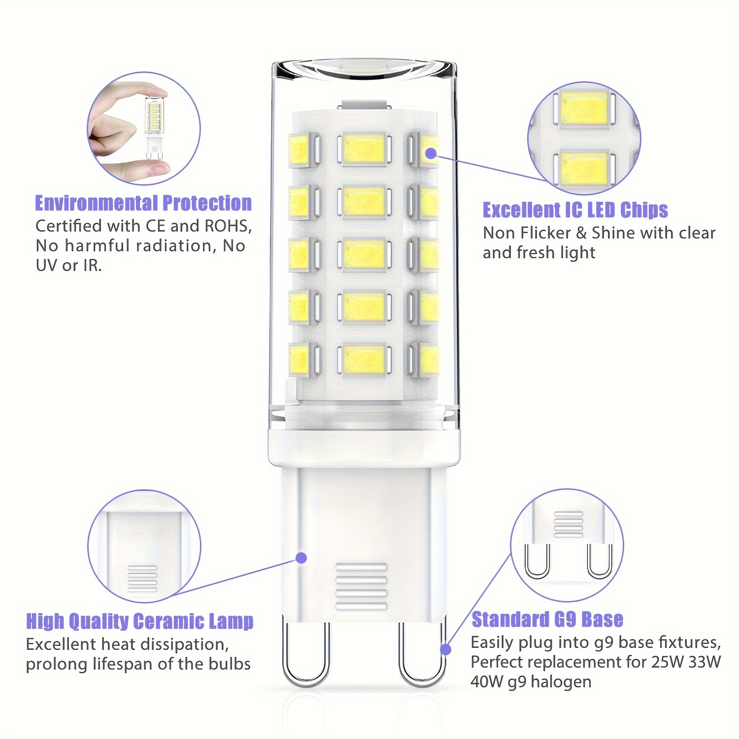 G9 led online 60w equivalent